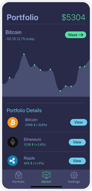 Crypto portfolio